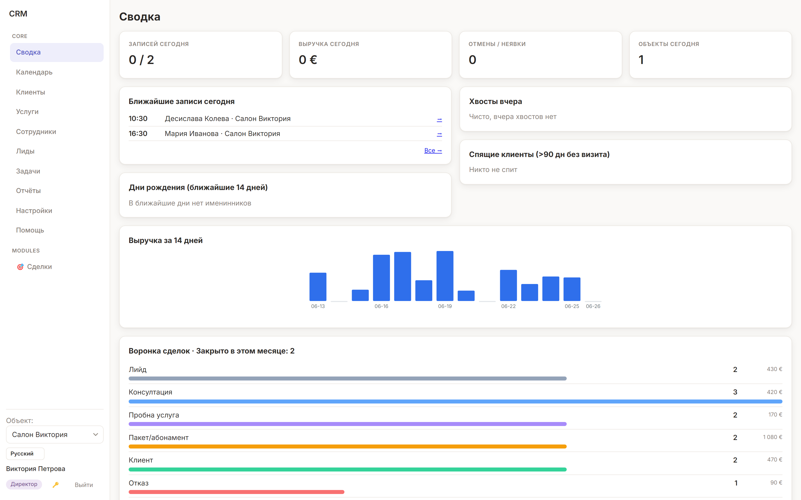 Feel IT CRM — dashboard