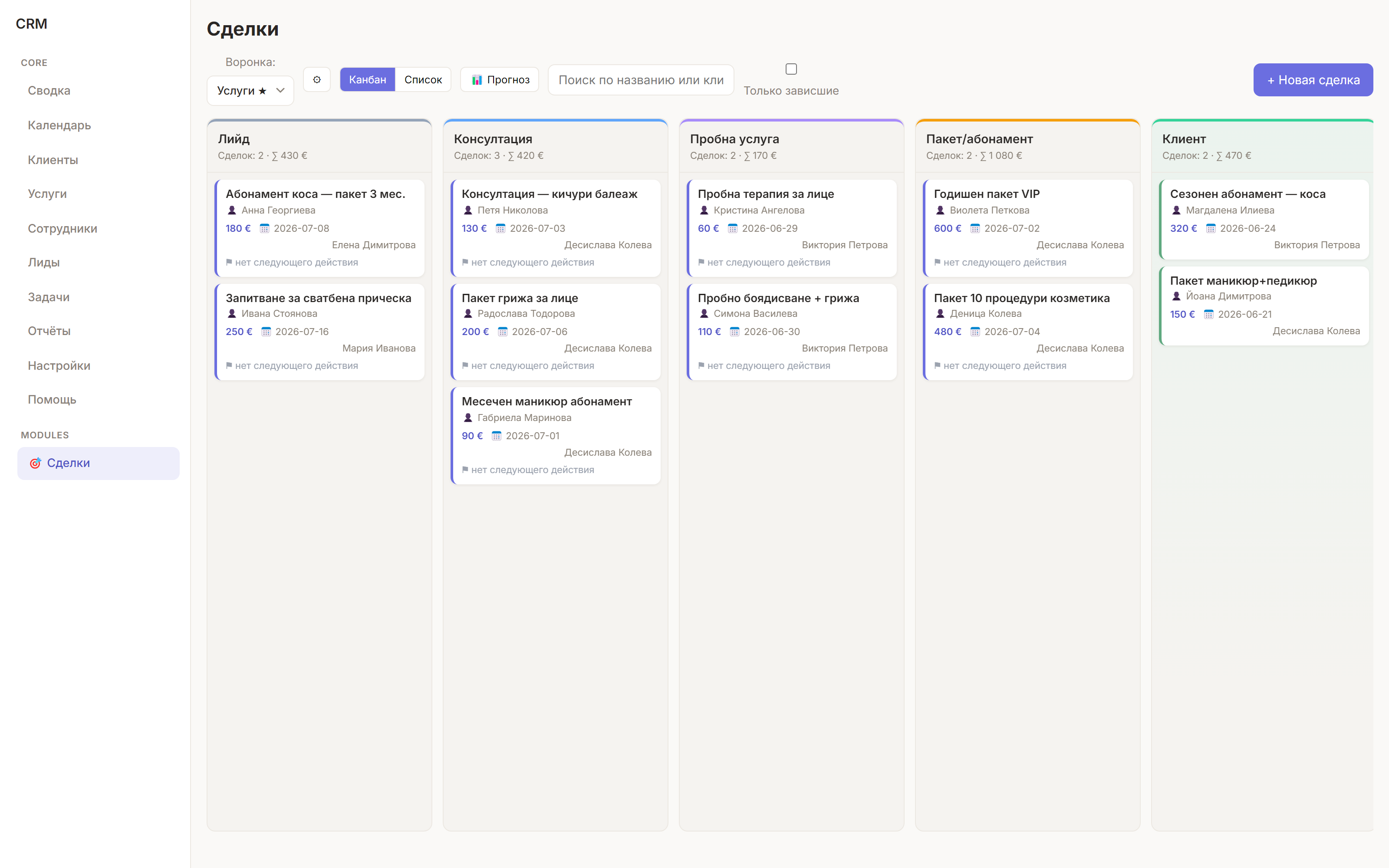 Feel IT CRM — sales funnel