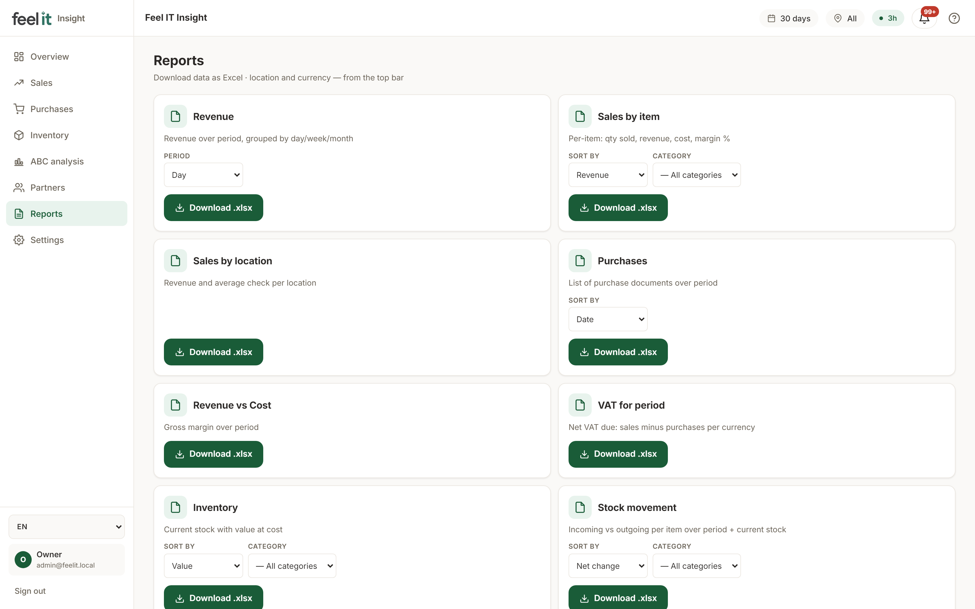 Feel IT Insight — reports
